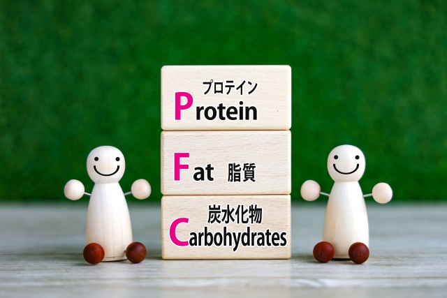 タンパク質のプロテイン